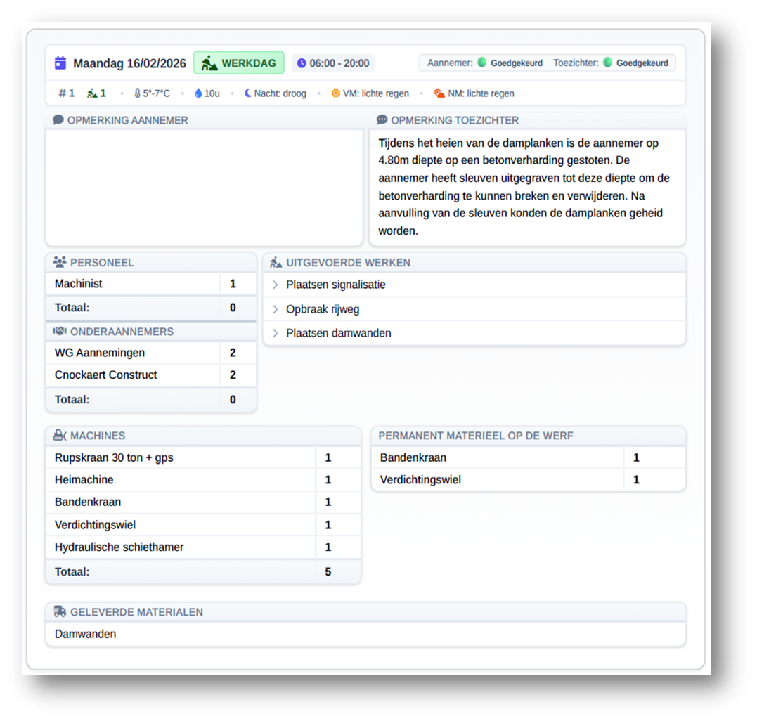 PDF export dagboek der werken en staat der verlet