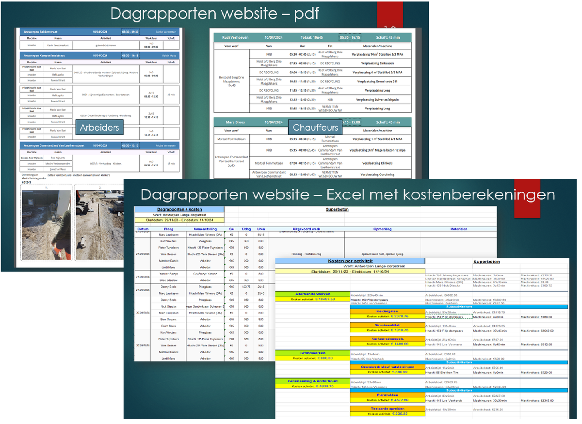Dagrapporten export